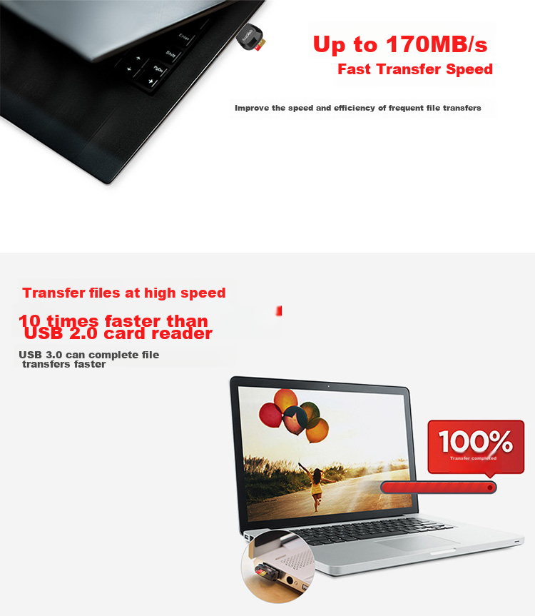 Sandisk SDUHS-I Card Reader 2