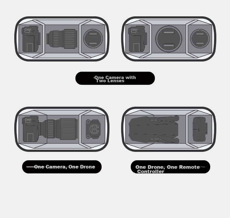 Zhuoer Camera Bag, Shoulder Crossbody Digital Professional Mirrorless And DSLR Photography Bag, Outdoor Street Shooting Portable Camera Storage Bag 12