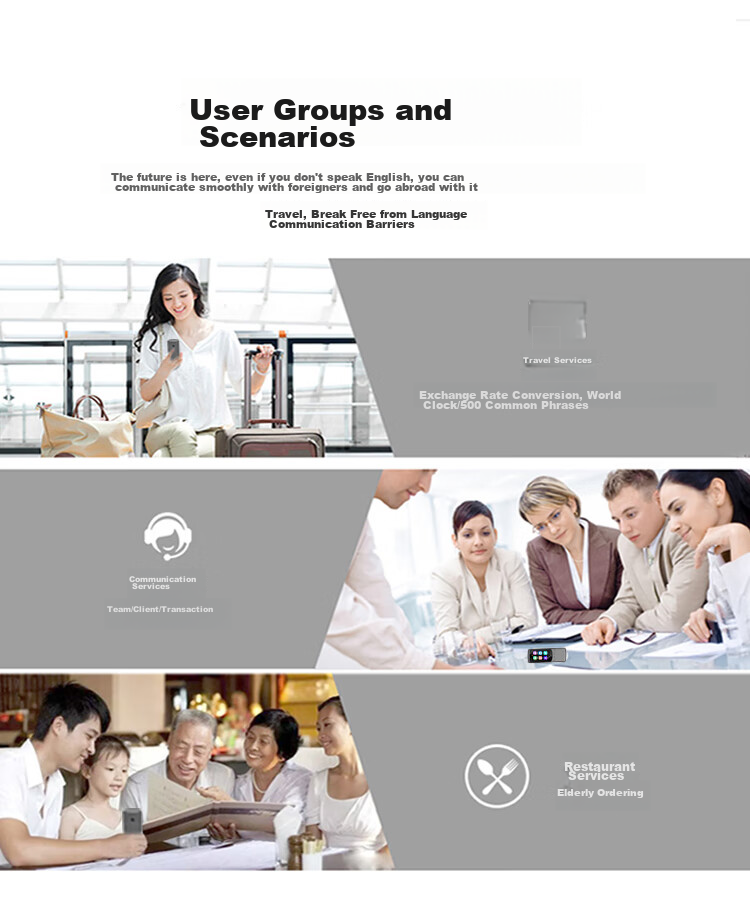 Zhiyoushuo Translation Device Z3 VSIM Five-Year International Data Plan Version, Real-Time Simultaneous Multi-Language Synchronous Translation for Overseas Travel, Portable Offline Photo And Audio Translation Tool for English, Japanese And Chinese 17