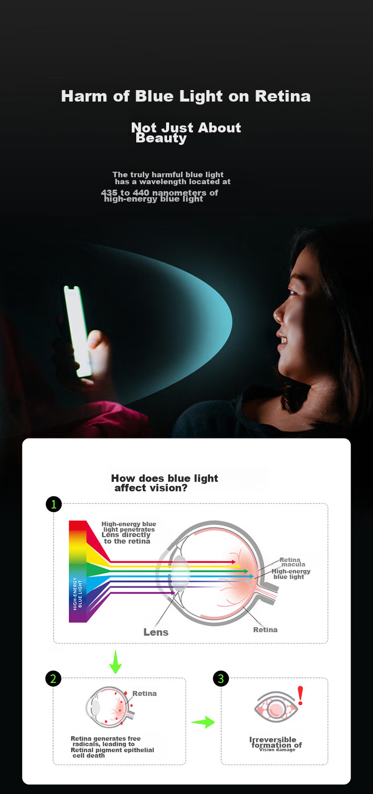 BELKIN IPhone 16 Tempered Glass Screen Protector, Anti-Blue Light IPhone 16 Screen Film, Anti-Drop Phone Film for Apple 16, Antibacterial Base Material OVA161 10