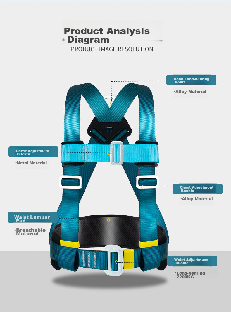 Shandouao SHANDUAO Half-Body Three-Point Safety Harness, High-Altitude New National Standard AD9031, Single Large Hook, 1.8 Meters 7