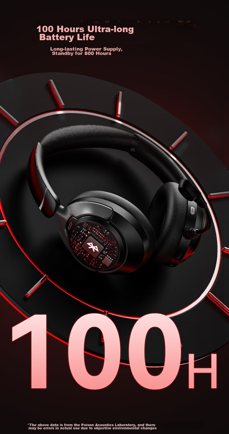 Coca-Cola T07 Over-Ear Bluetooth Headphones with ANC Active Noise Cancellation, Gaming, Sports, Running Wireless Earphones, Long Battery Life, Suitable for Men And Women Students, Birthday Gift, Compatible with Apple, Huawei, Xiaomi 5