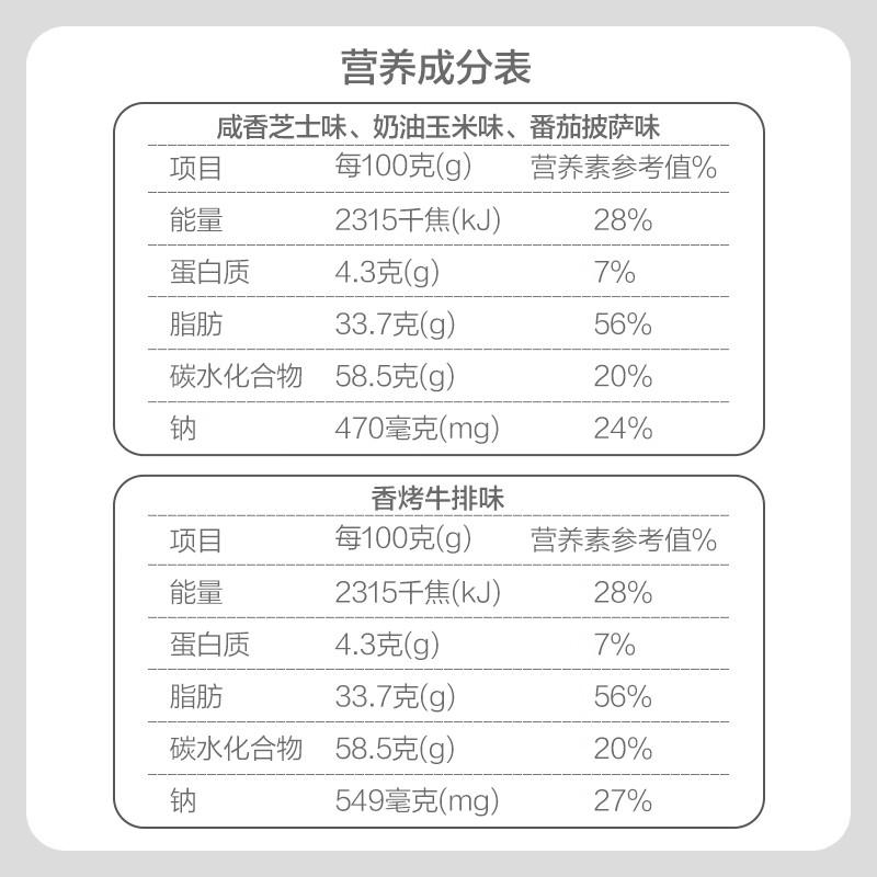 徐福记米格玛夹心米果卷425g/袋饼干约35根小包装休闲零食下午茶