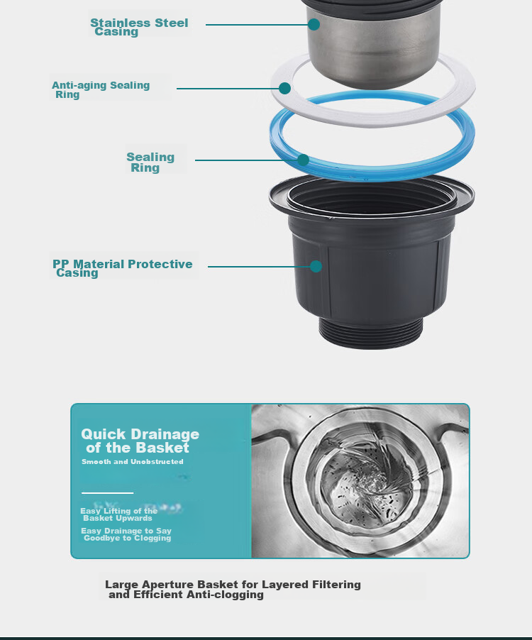 MEJUE Kitchen Sink Drain Assembly with Overflow Hole, Drain Stopper And Drain Pipe Set Z-02319 5