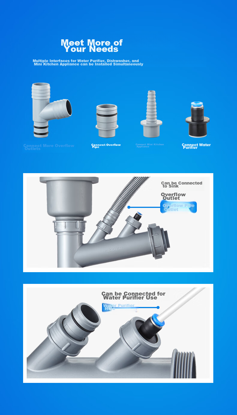 Submarine CSQ-12D Double-Slot Vegetable Washing Basin Drain Pipe, Basket 110 Drain Pipe Set, Side Wall-Mounted Drainage, Space-Saving Desig 2
