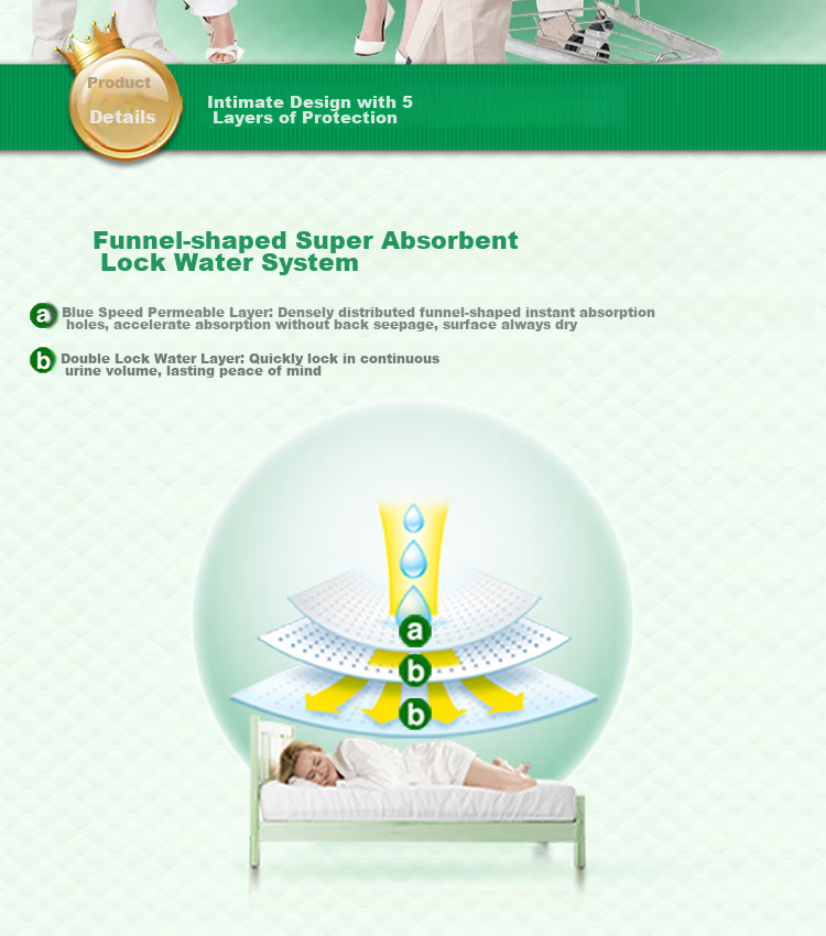 Depend Adult Diapers, M Size, 10 Pieces, Waist Circumference 80-105cm, for Elderly, Specialized Adult Incontinence Pads, Bedridden, Postpartum, Leak-Free 7