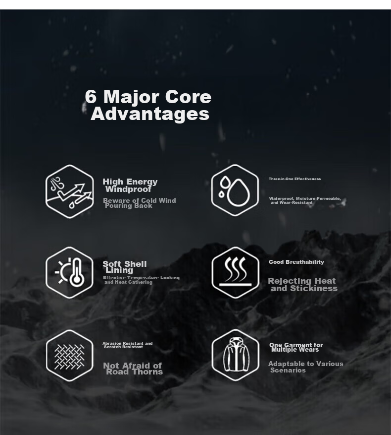Huili Men's And Women's 3-In Outdoor Windproof Waterproof Mountaineering Jacket, Fleece-Lined Detachable Coat, Black 7