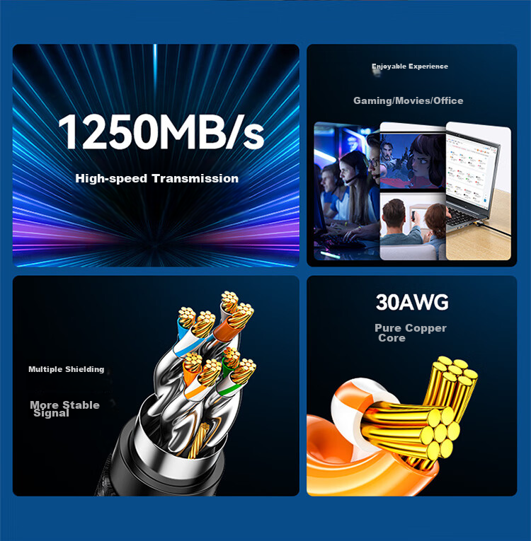 SAMZHE Cat7 Ethernet Cable, 10 Gigabit Double-Shielded Connection Cable, Category 7 Twisted Pair Computer Gaming E-Sports 8-Core Surveillance Pure Copper Double-Braided Network Patch Cable 1.5 Meters RJ7015M 2