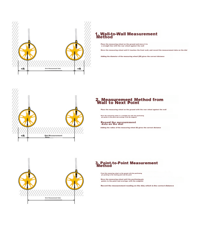 Deli Wheel Measuring Device, Double Folding Mechanical Measuring Wheel, Hand-Pushed Roller Ruler, Measuring Tool, 318mm Large Wheel 11