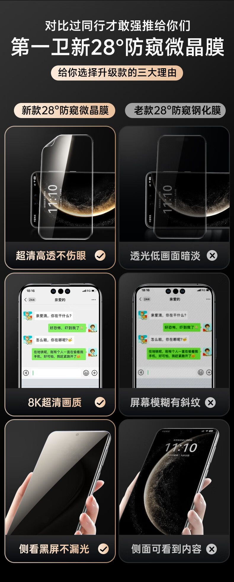 DIVI [Instant Application] Privacy Screen Protector for Huawei Mate 70 Pro, Full Adhesive, Suitable for 70 Pro+/RS, Microcrystalline Non-Tempered Glass, Anti-Fingerprint, Dust-Free Installation, Shockproof Soft Film 3
