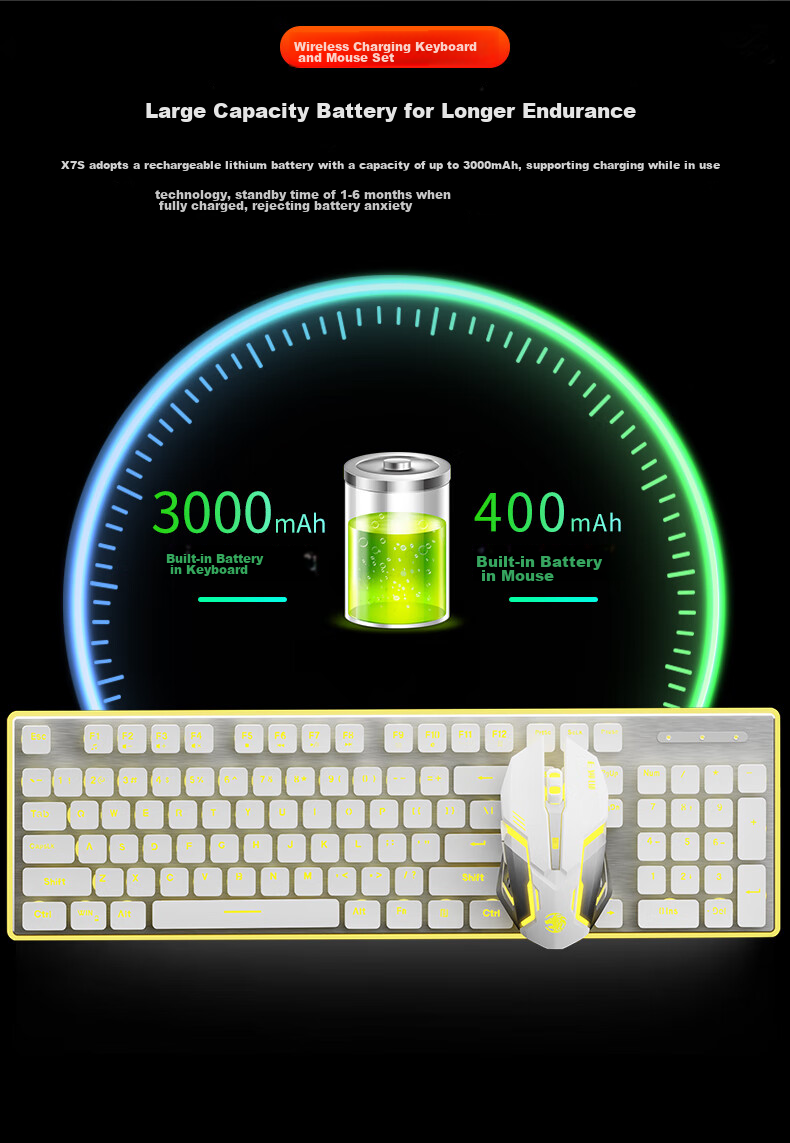 EWEADN X7S Wireless Keyboard And Mouse Combo, 108-Key Office Keyboard, Low-Profile Keyboard for Office, E-Sports Gaming, Universal for Desktop And Laptop Computers, Rechargeable Keyboard, White with Yellow Light 7