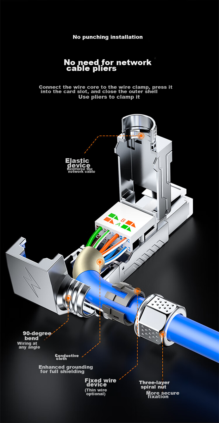 SAMZHE CAT6A 10G Shielded Tool-Free Crystal Head, Engineering-Grade CAT6A Tool-Free RJ45 Network Connector, Right-Angle Elbow CAT6A Network Cable Connector, Single Pack MDC65 10