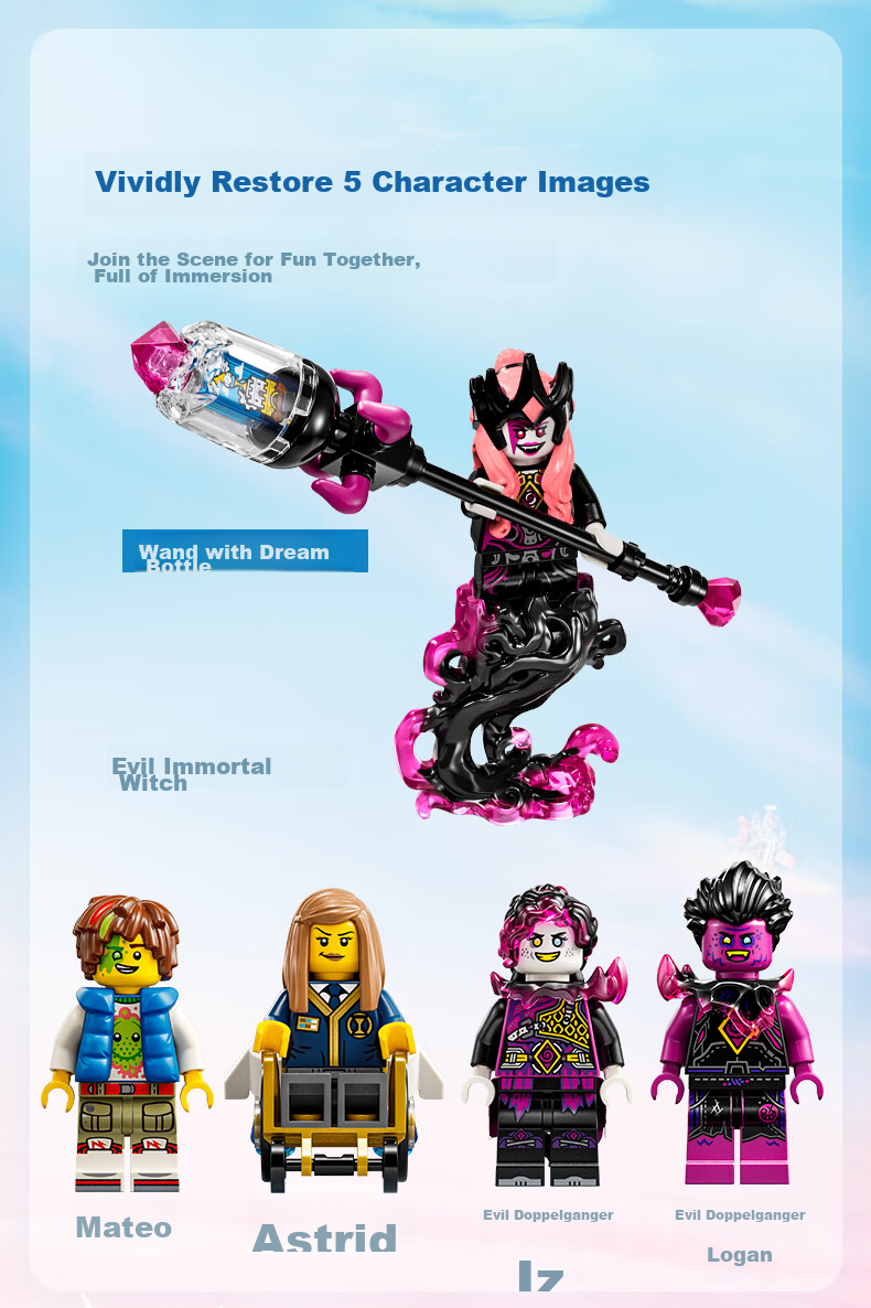 LEGO (LEGO) Building Blocks Superhero Set 76282 Rocket Raccoon And Groot Baby, Children's Toy Christmas Gift 6