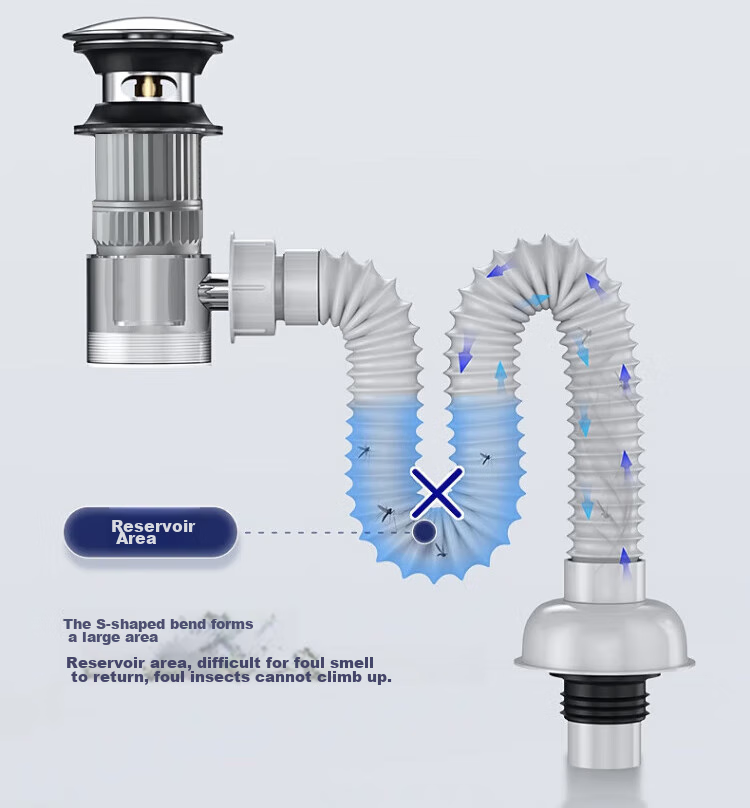 DU PONT Sink Drain Pipe Set, Bathroom Washbasin Drain, Washbasin Drainage System, Sink Drain Pipe D-PJ021 5