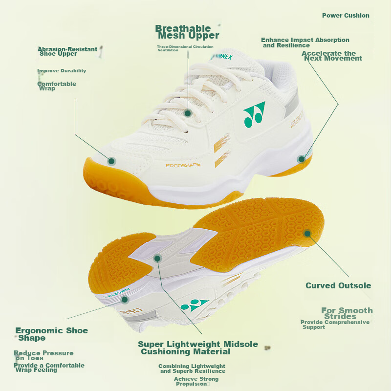 Детские кроссовки для бадминтона YONEX SHB220JRCR Off-White, размер 36