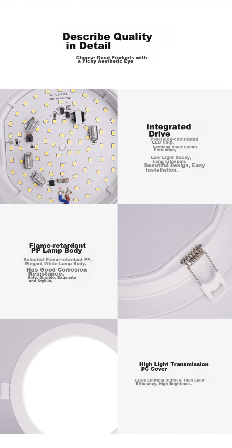 NVC LED Downlight, for Living Room And Hallway, Recessed Ceiling Light, Commercial High-Power, Energy Efficiency Class II, 12W PC Paint White, Pure White 12