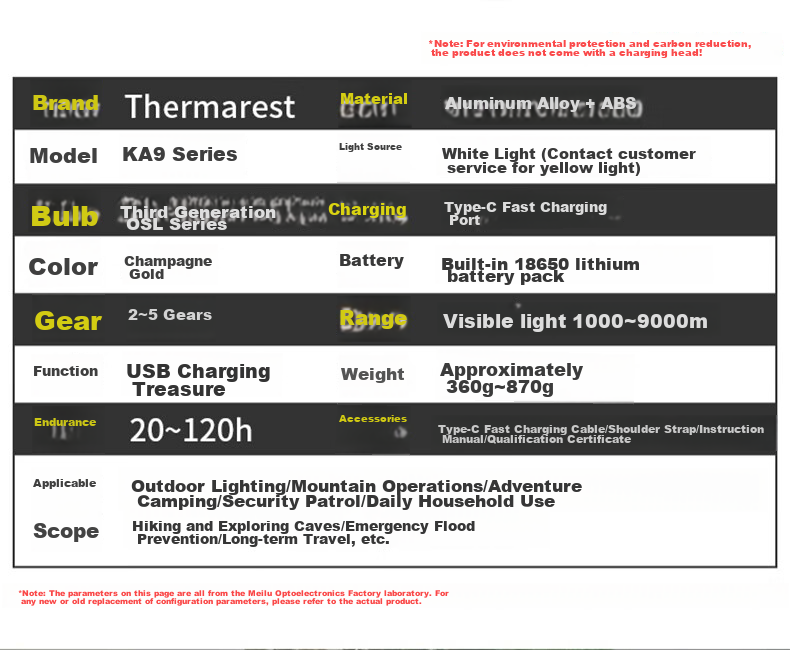 Thermarest Rechargeable Flashlight, LED High Brightness Long-Range Handheld Lamp, Ultra-Long Battery Life Outdoor Searchlight, Home Emergency Light 22