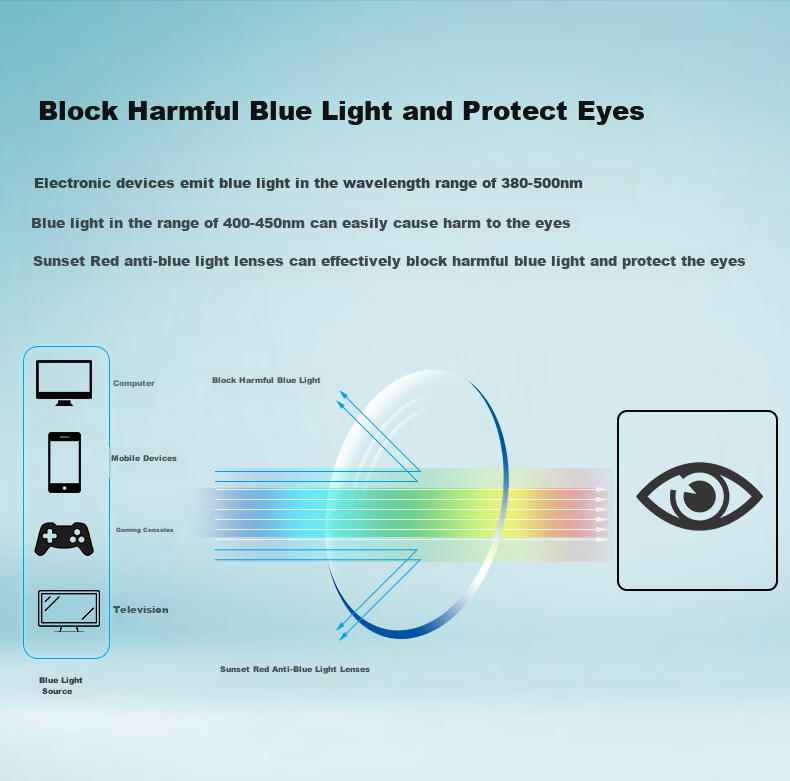 Xiyanghong Reading Glasses for Men with Blue Light Blocking, Bifocal, Fashionable Smart Photochromic Folding Reading Glasses AX7102 100 Degrees 5