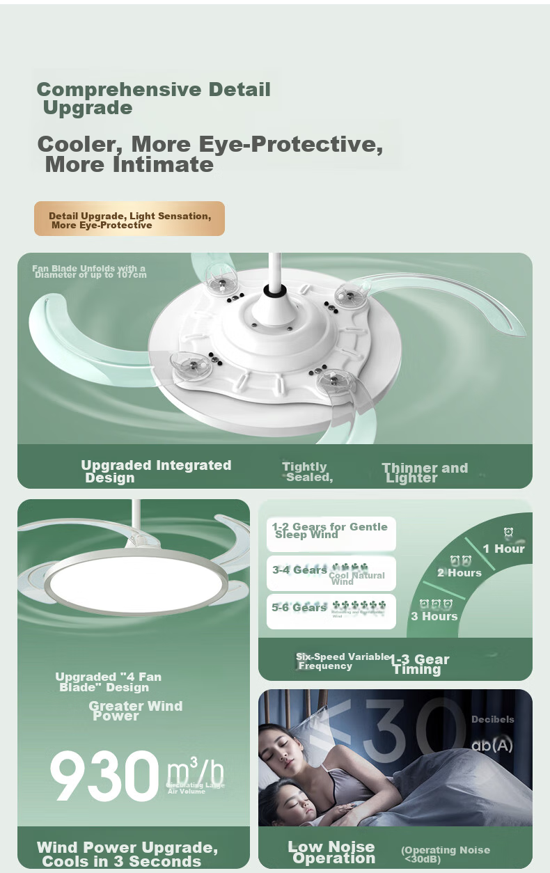 MICOE Ceiling Fan Light, Puli Eye Protection, Invisible Blades, Remote Control Dimming, Zhongshan Lighting Fixture with Installation Included - Lingxiao 3