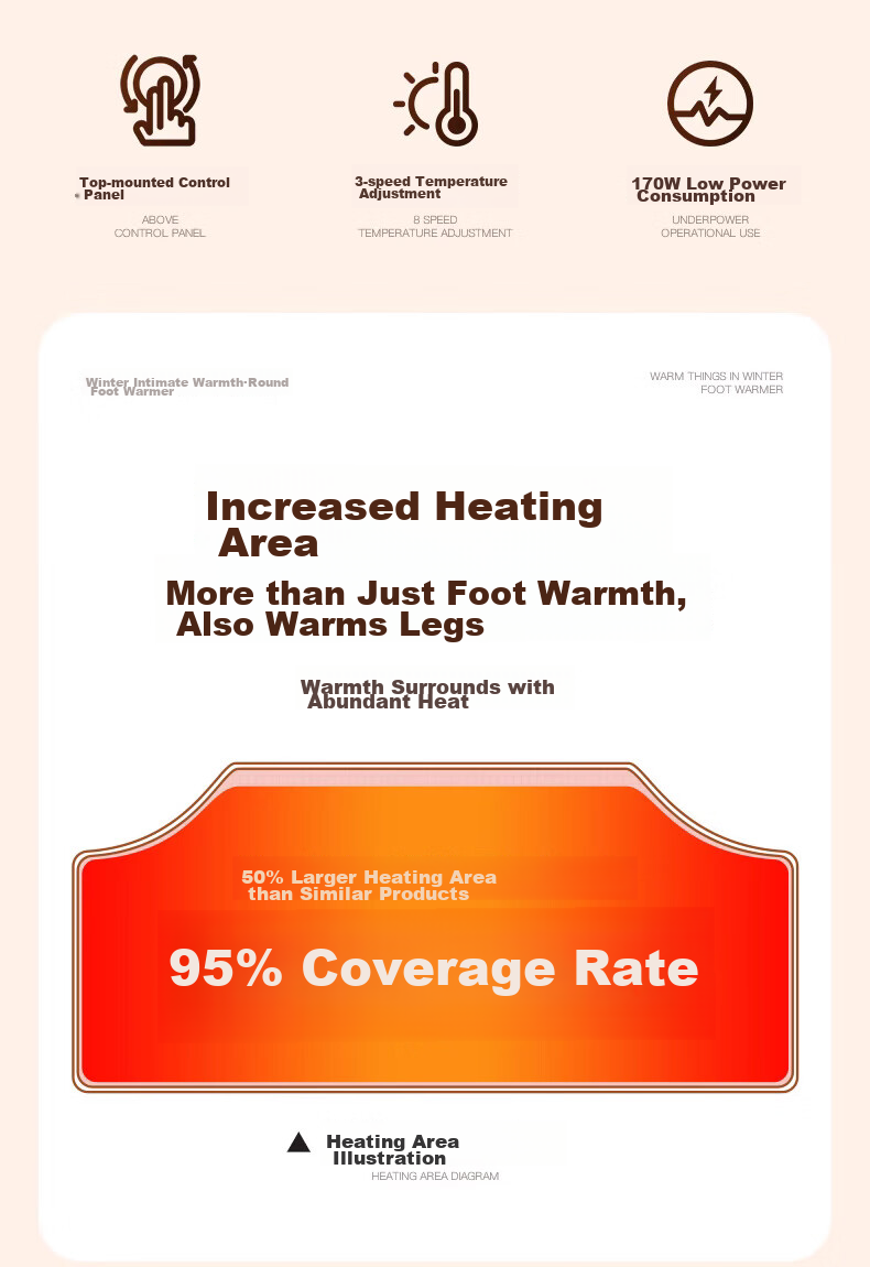 Jiashigao Foot Warmer, Heating Device for Legs And Feet, Graphene Heating, Smart Temperature Control, 3C Certified, Under-Desk Electric Heater, Portable, for Office Use in Winter, Leg Heating 4