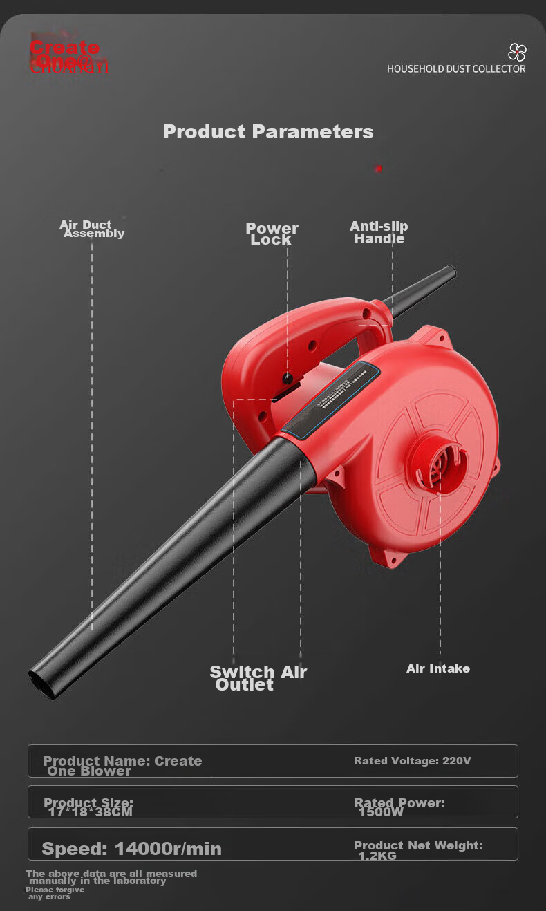Chuangyi Electric Blower High Power 1500W Dual-Use Integrated Blower And Suction Machine Dust Remover Industrial Blower Small Size 16