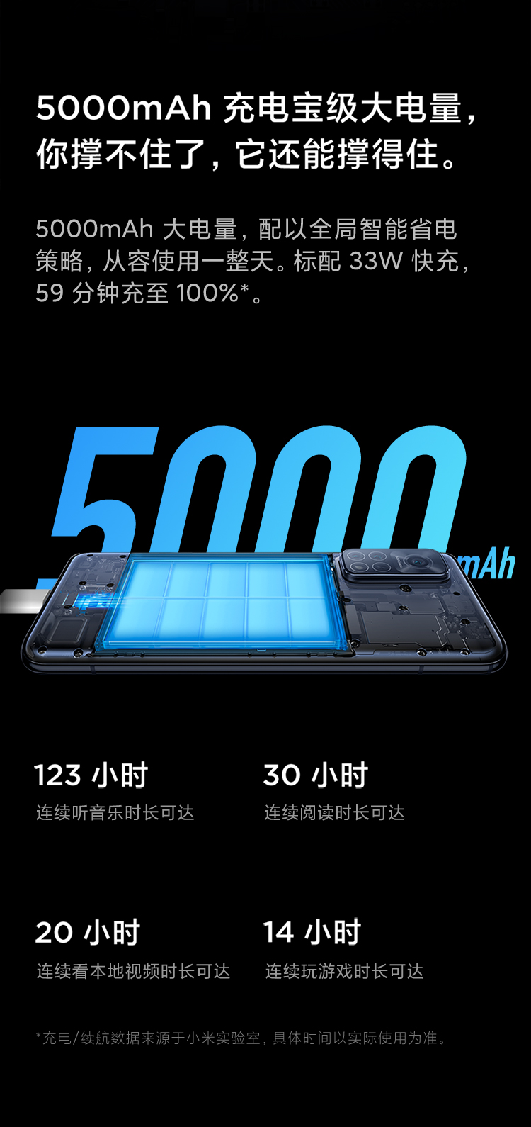 红米K30S 至尊纪念版 骁龙865 8GB+128G 144Hz高刷屏 图9