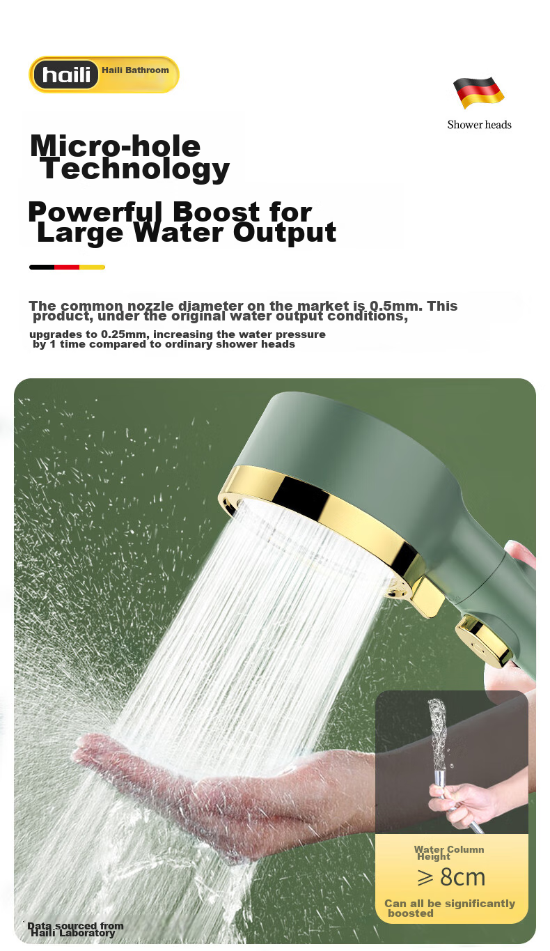 Haili High-Pressure Shower Head, Bathroom Bathing Strong Pressure Handheld Shower, One-Touch Switch, Universal Single Head 09919LJ 10