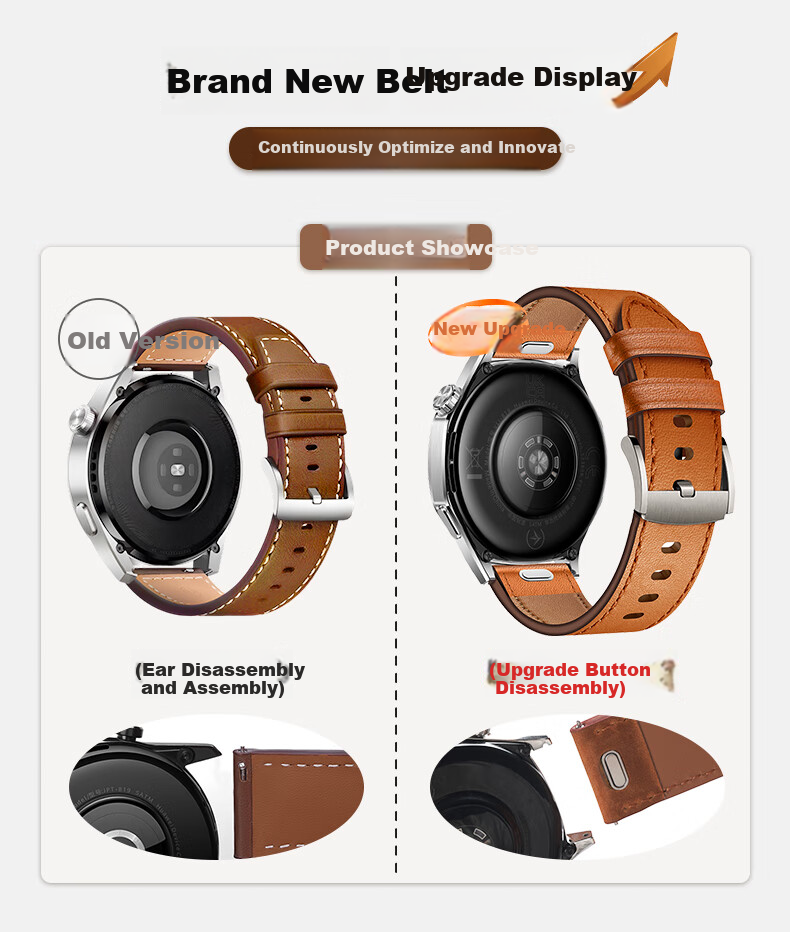 Watchbond Leather Strap Compatible with Huawei Watch GT7 Pro, Upgraded Push-Button Design for GT7/6/5/4, Suitable for Men's Watch5/4/pro Models, Small Calfskin Leather Band 3