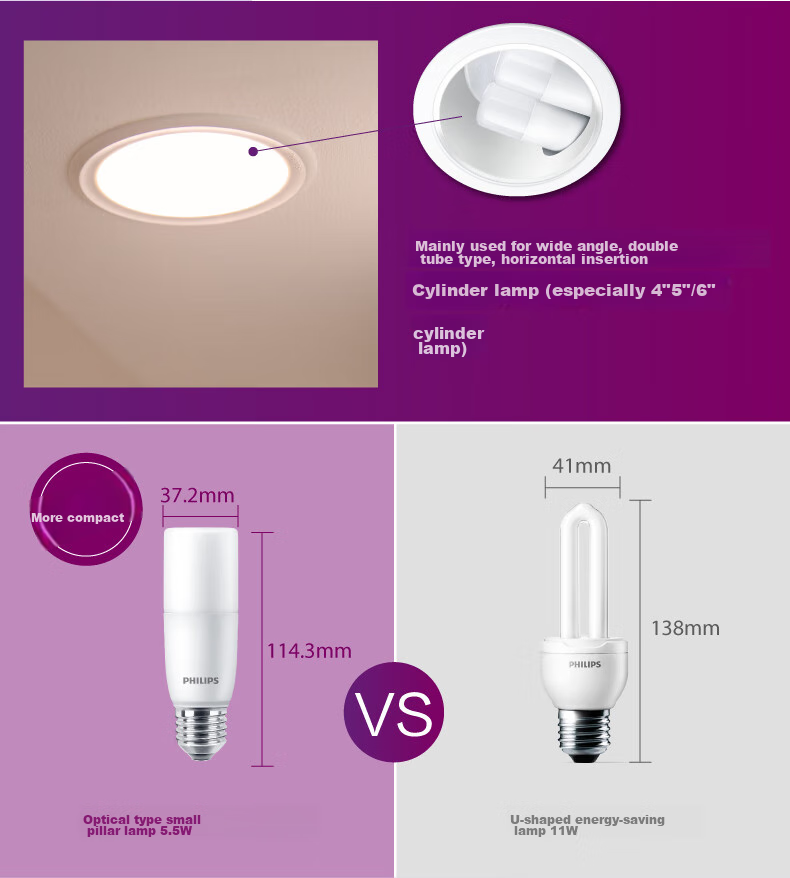 PHILIPS LED Bulb, E27 Screw Base, Energy-Saving Light Bulb for Home Use, Super Bright Globe Bulb, Replacement for Small Pillar Lamp, 9.5W, 6500K 6