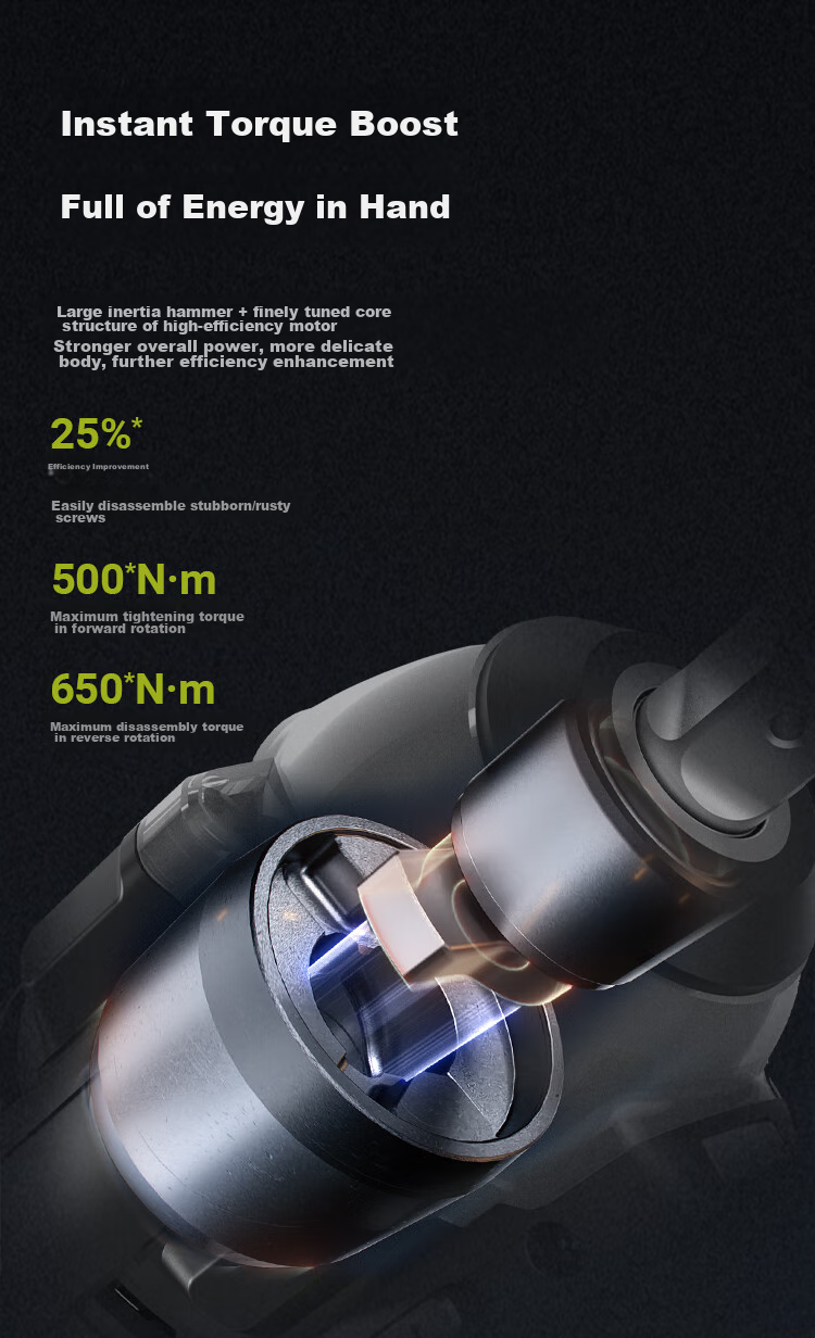 WORX 20V Brushless Electric Wrench WU289 (5.0 Dual Battery), High Torque Impact Wrench, Rechargeable Impact Wrench, Automotive Repair Tool 2