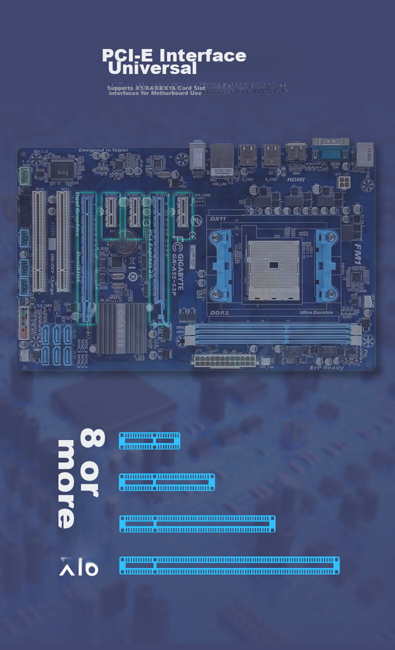 EDUP BE200 Gigabit Gaming WiFi 7 Wireless Network Card, 8774M Tri-Band Desktop Computer Internal PCIE Interface, Wireless Bluetooth 5.4 WiFi Receiver-BE9715 15