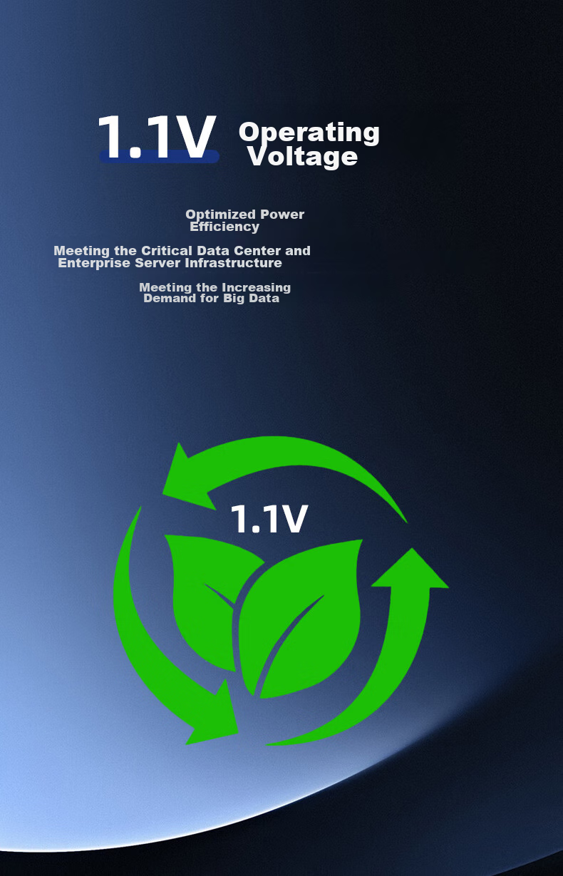 SAMSUNG Storage Server Memory 64GB DDR5 RECC 2R×4 5600MHz Compatible with Deepseek/AI Deployment M321R8GA0PB0-CWM 8