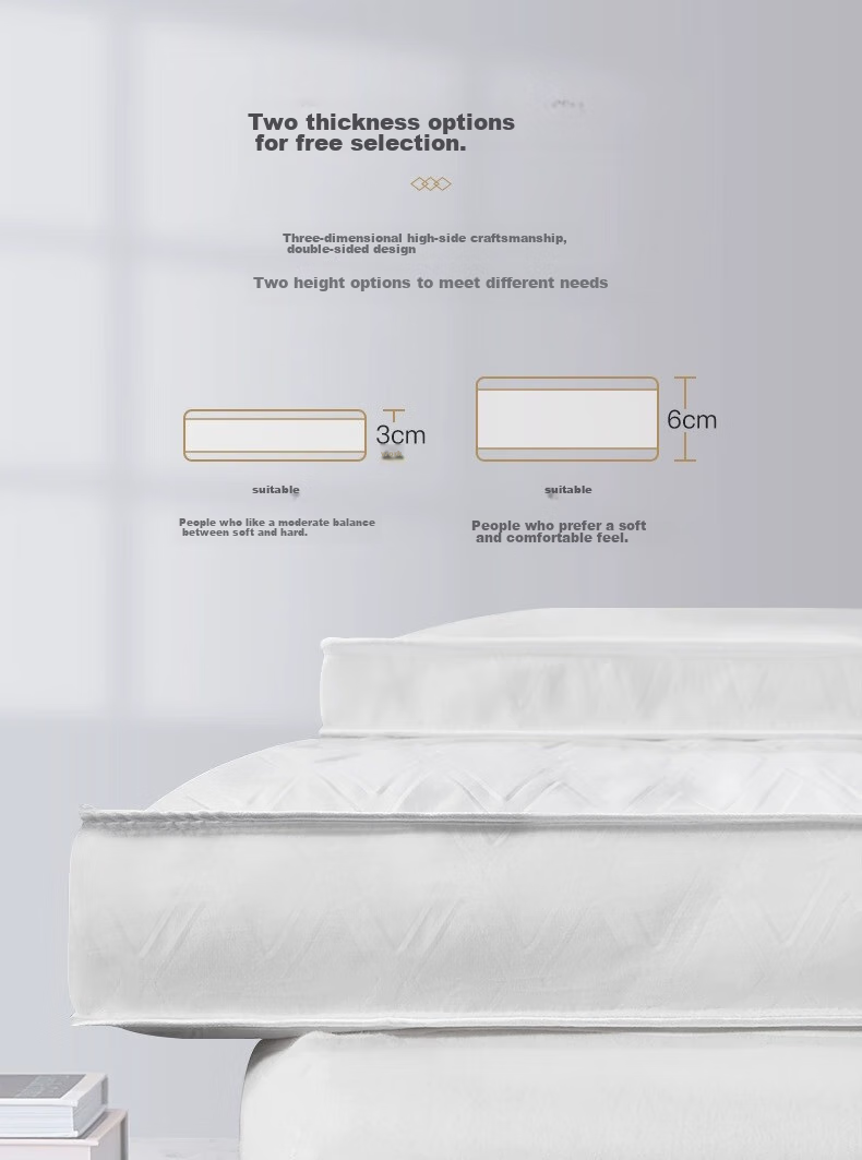 Canasin Hotel Mattress Pad, Thickened Foldable Non-Slip Protective Mat, Antibacterial Fiber Pad, Double Size 150*200cm + 3 7