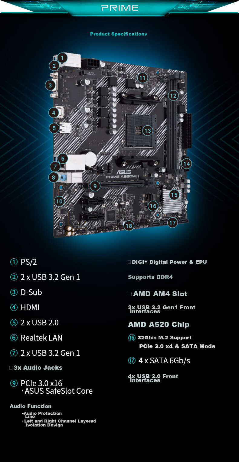 ASUS PRIME A520M-K Motherboard Supports CPU 5500/5600 (AMD A520/Socket AM4) 2