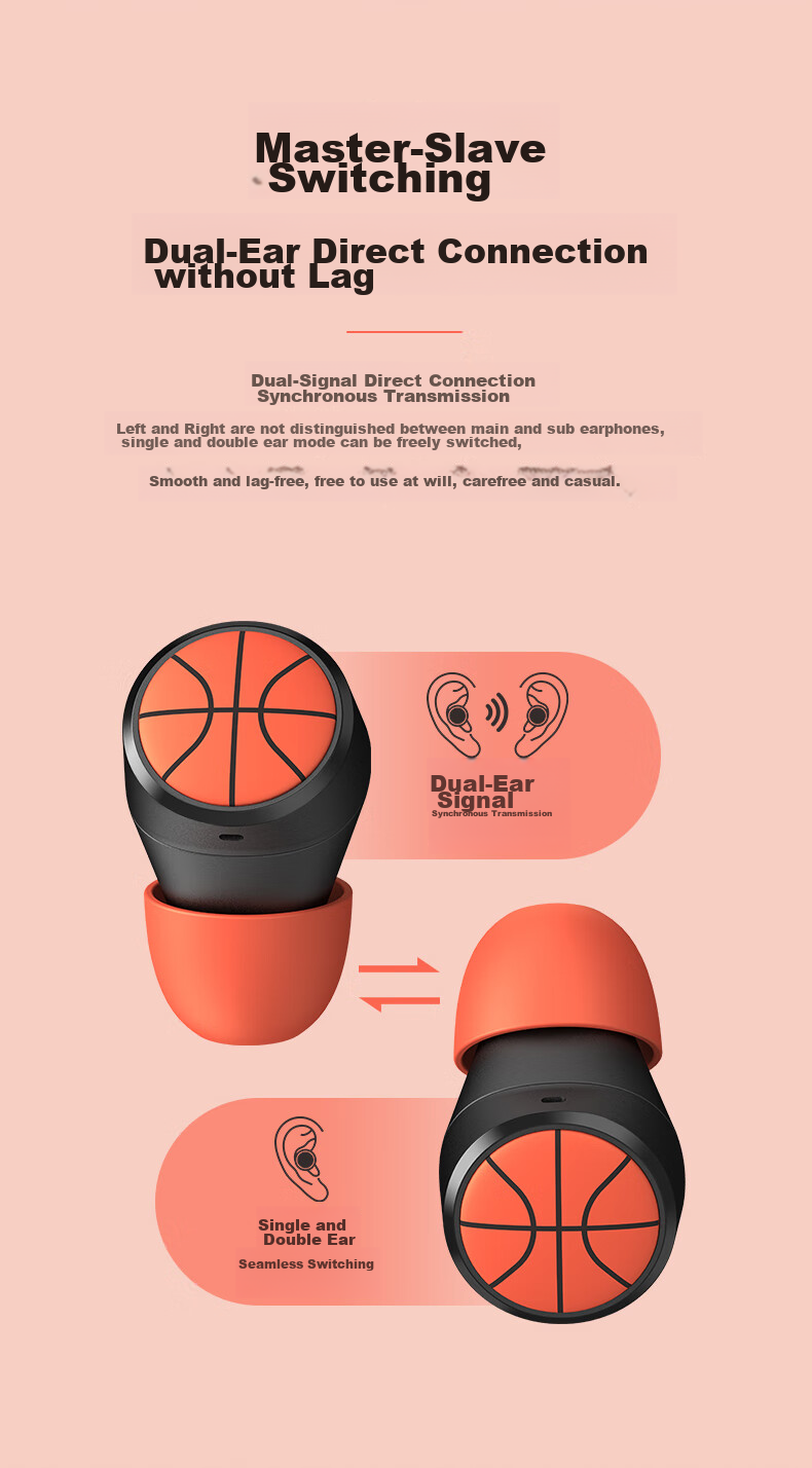 EMEY Bluetooth Headphones, Wireless Bluetooth, Sports Music Gaming Earphones, In-Ear Noise-Cancelling Headphones with Long Battery Life, Compatible with Apple Xiaomi Huawei Phones, T5 Basketball Model 5