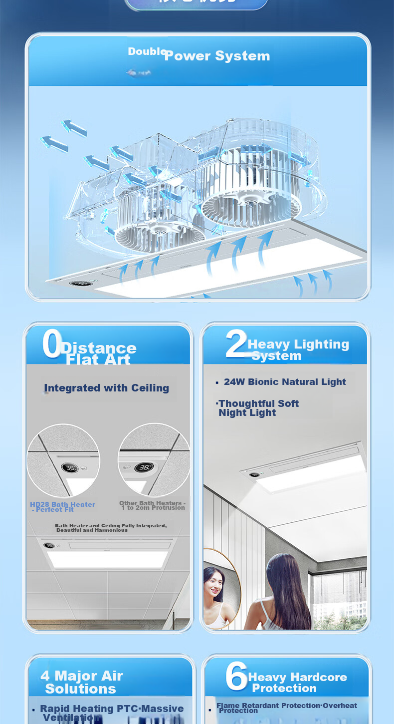Haier Wind And Heat Bathroom Heater with Antibacterial Series, Integrated Five-In Heating Lamp HD28L for Bathroom 2