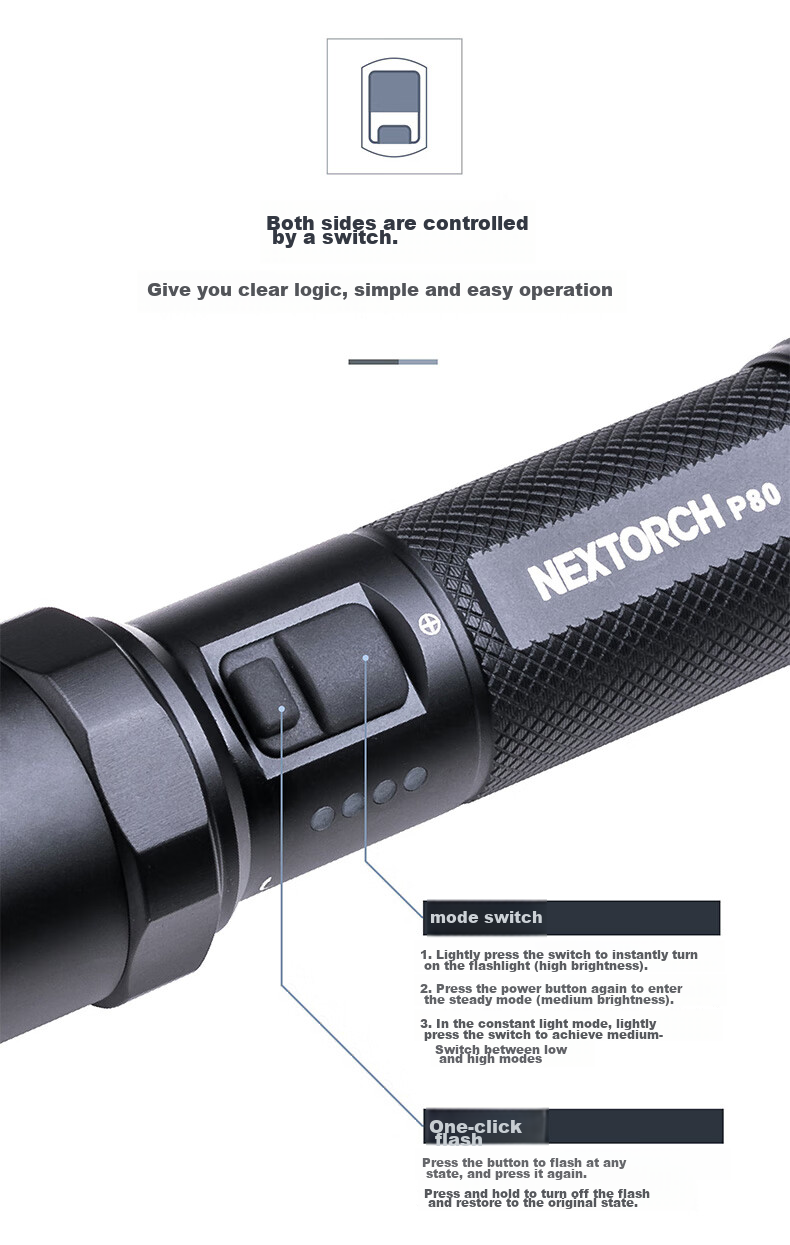 NEXTORCH P80 High Brightness Flashlight 2100 Lumens Outdoor Tactical Long Battery Life Super Bright Patrol Emergency Light 5