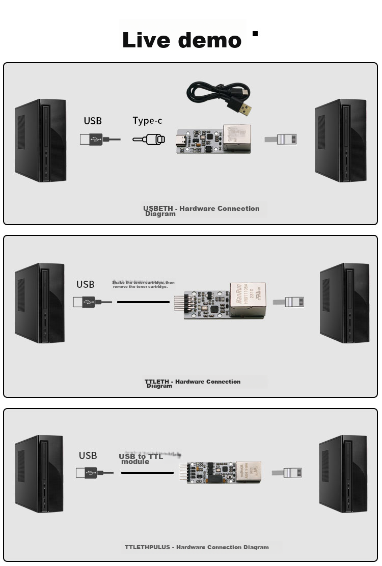 Diushitou RS232/485 to Ethernet Module, Industrial-Grade Serial Server, Serial to RJ45 Network Port, Bidirectional Transparent Transmissio 7