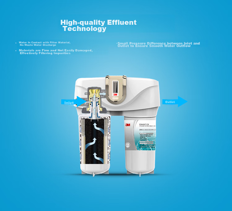 3M Water Purifier Shuohuoquan 4067T Smart Water Filter Original Replacement Cartridge 8