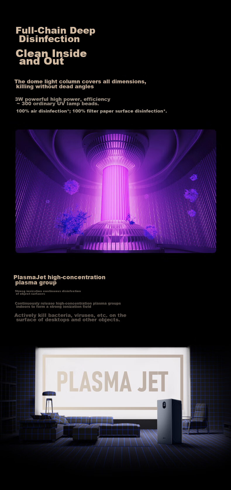 352 Air Purifier Removes Pollen, Formaldehyde, Bacteria, Flu Virus, TVOC Odors, Allergens, Formaldehyde with Digital Display for New Homes And Home Use Tower-Type Dual Fan Z120 21