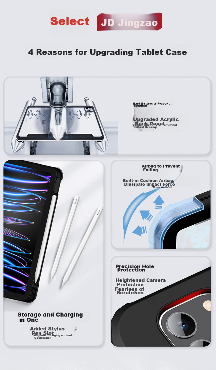JD Original IPad Pro 11-Inch Case, Compatible with 2022/2021/2020 Models, Transparent with Pencil Holder, Magnetic, Full Protection for Apple Tablet, Anti-Bend And Shockproof, Black 1