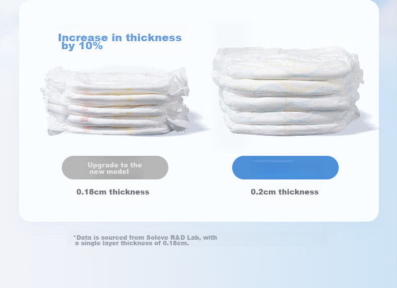 Solove Mifei [No Melamine Detected] Core Breathable Summer Lightweight Pull-Up Diapers XXL 20 Pieces (≥15kg), Single Pack 6