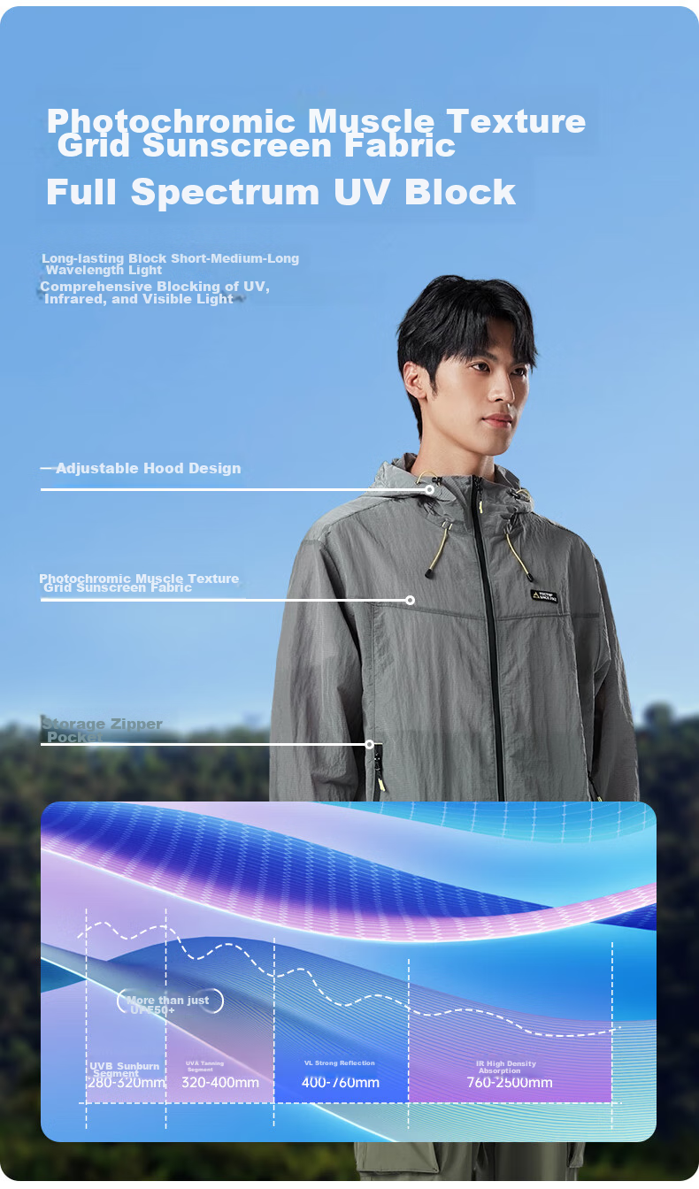 TECTOP Sun Protection Clothing, Summer UV-Resistant Couple Style, Outdoor Travel Windbreaker, Deep Navy Blue, Size L 5