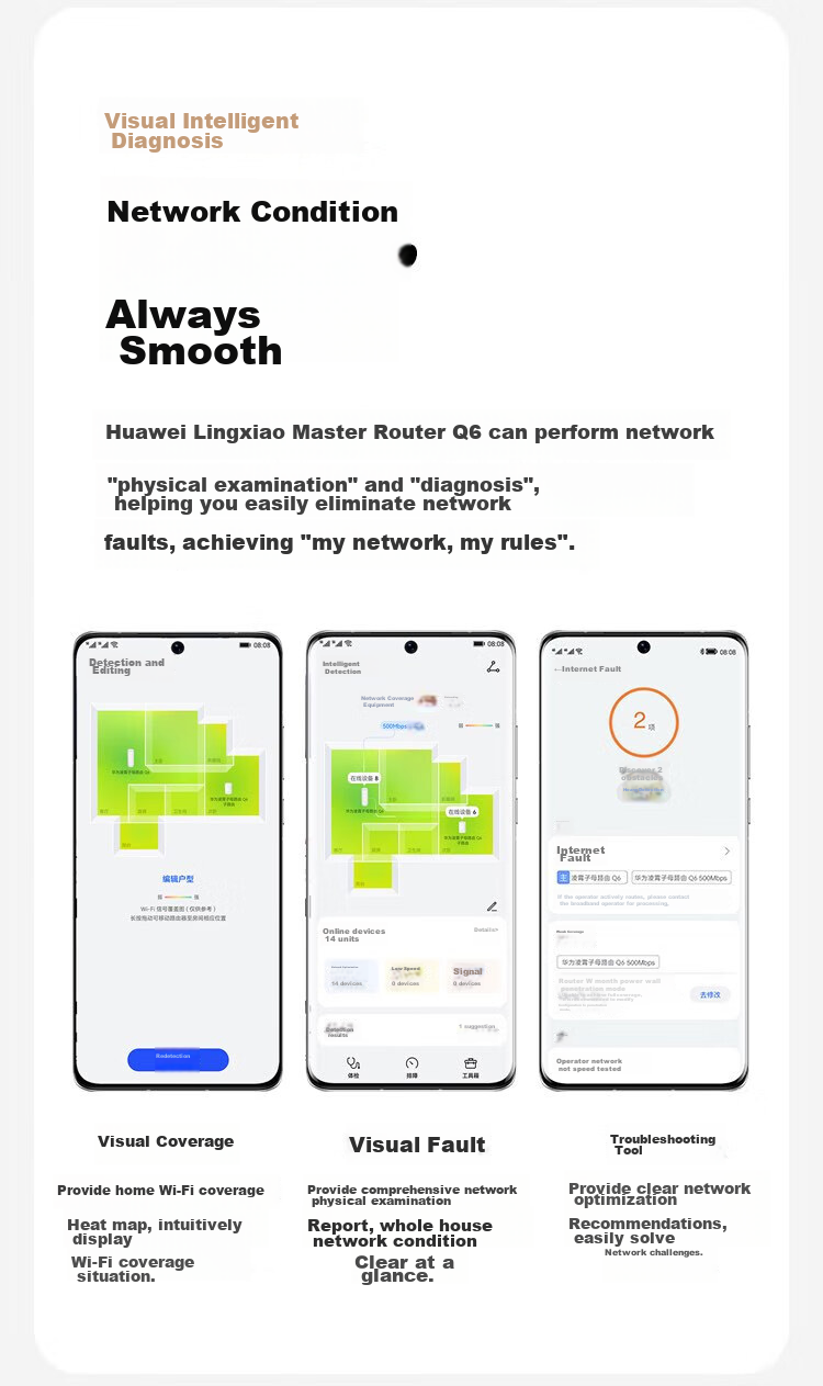 HUAWEI Lingxiao Parent-Child Router Q6 (1 Parent 4 Children Set), AX3000Mbps Gigabit Router, Whole-House WiFi 6+, Powerline Version, Wireless Wall-Penetrating King, Powerline Modem 20
