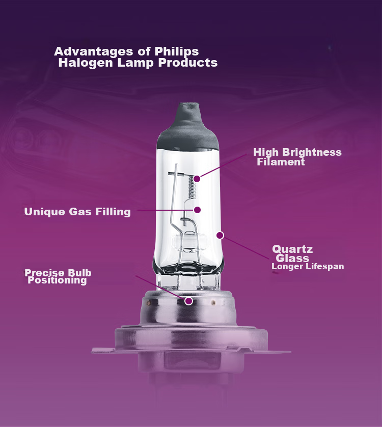 PHILIPS Car Headlight Bulb, Halogen Lamp, Jin Yao Guang H4, Color Temperature 3250K [60% Brighter, 2-Pack] 1