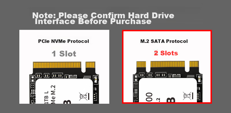 Great Wall 256GB SSD Solid State Drive, M.2 Interface SATA Protocol, Read Speed 540MB/s, GW1000 Series 1