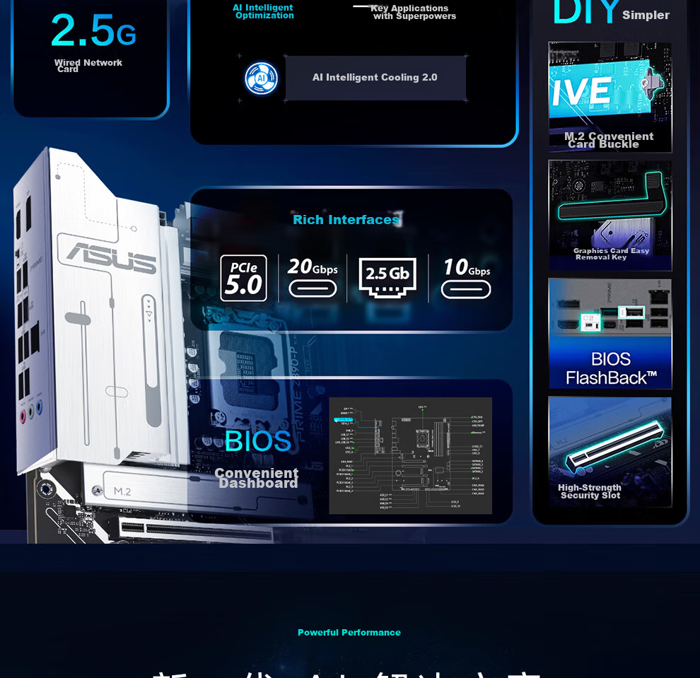 ASUS ProArt Z890-CREATOR WIFI Creative Motherboard Supports CPU 285K/265K/270K (Intel Z890/LGA 1851) 4