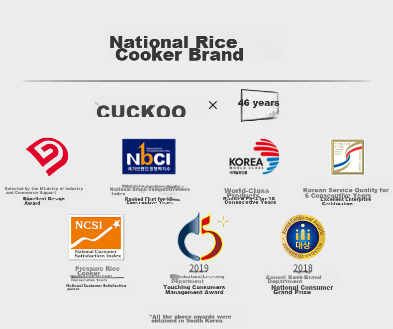 CUCKOO Korean Brand Large Capacity Rice Cooker, Non-Stick Bottom, Easy to Clean, 3D Heating, Long-Lasting Heat Preservation, Electric Rice Cooker, 17.5L, Serves 8+ People, CR-3510R 1