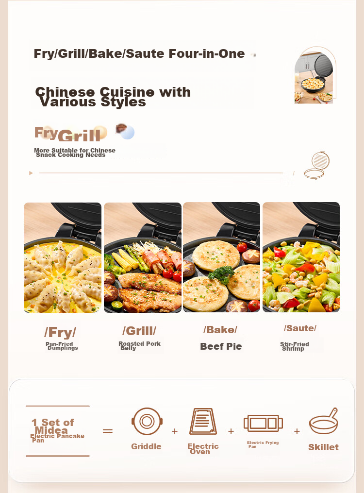 Midea Electric Griddle for Home Use with Removable Lower Plate, High Power Sandwich Breakfast Maker Grill Pan, Square Double-Sided Heating Deep Large Size Upgraded Steam Pancake And Barbecue Pan 28J51 6