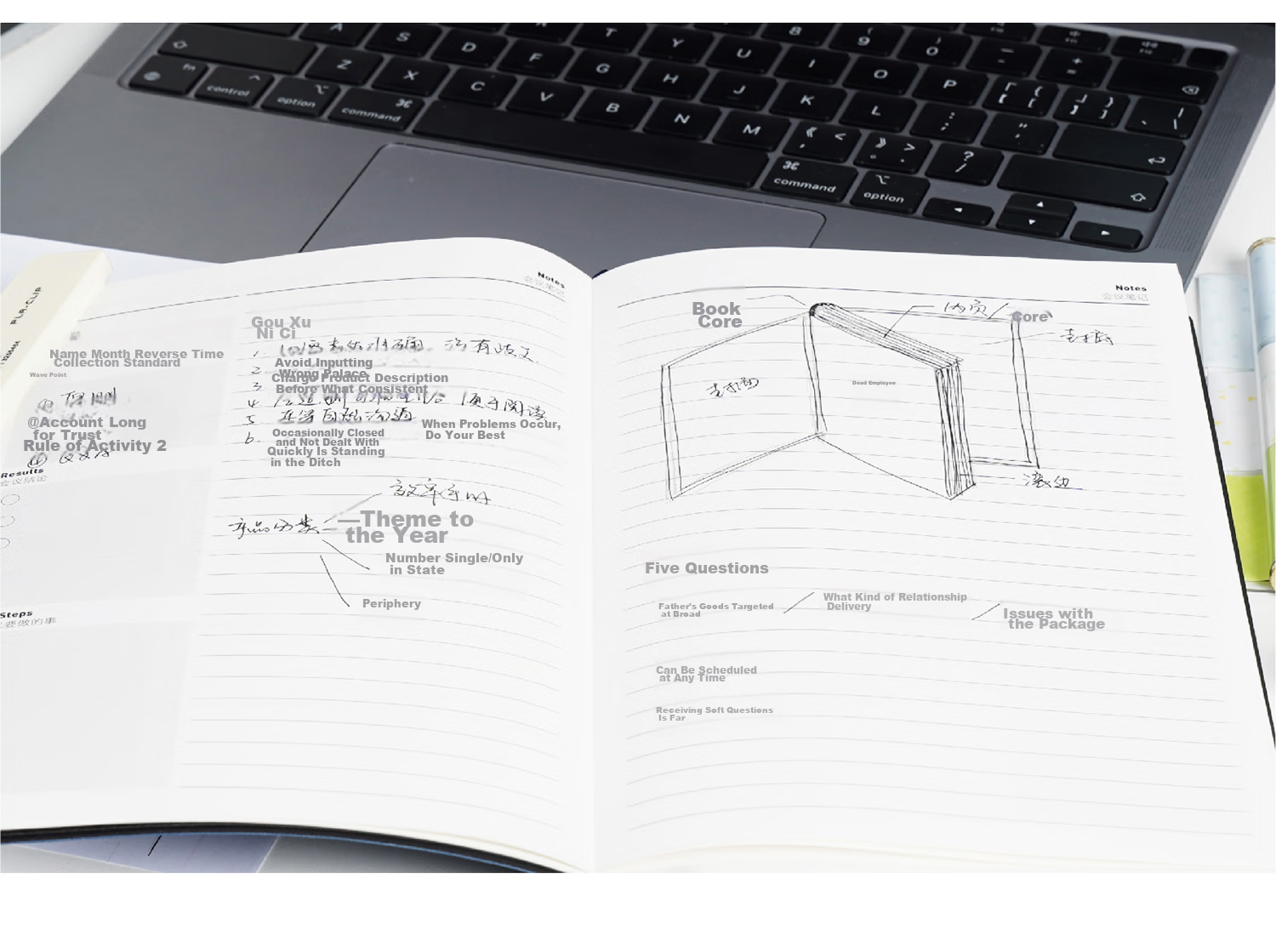 Chenzao Theme Meeting Efficiency Manual Corporate Office Meeting Record Book Project Planning Business Work Manual Notebook A5 256 Pages - High Energy Blue 15